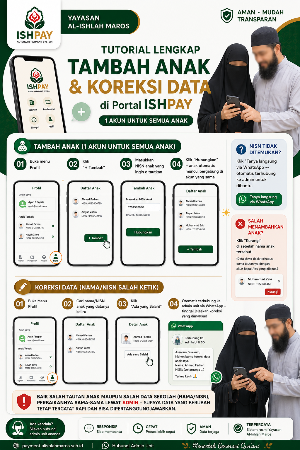 Iklan Al-Ishlah